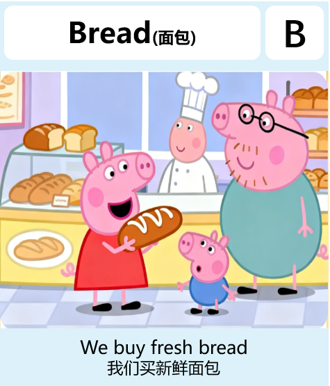 小猪佩奇单词情景卡